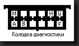Снимок1 Автомобильный контроллер управления охлаждением через K-Line интерфейс (ВАЗ-2108, 09, 10, 11, 12)