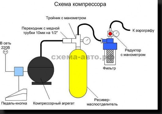 Снимок8 Компрессор своими руками