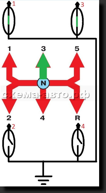 Индикатор отображения передачи КПП своими руками1