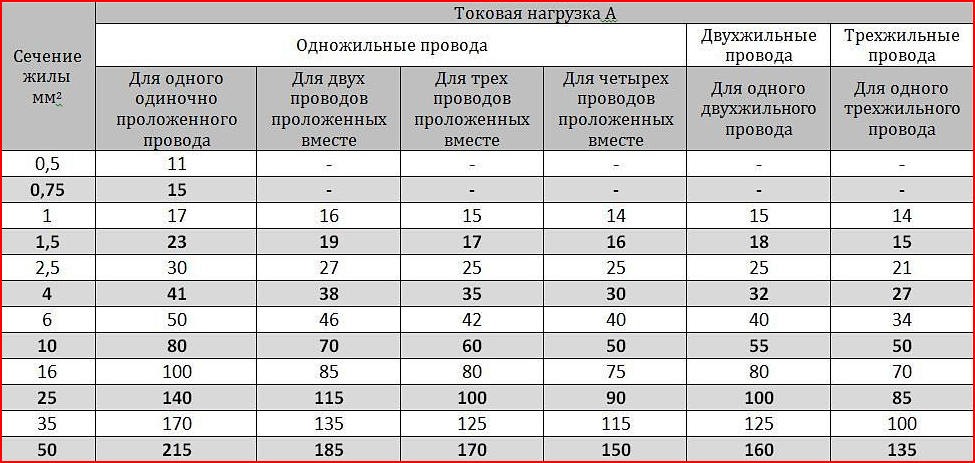 книги по автоэлектрике скачать