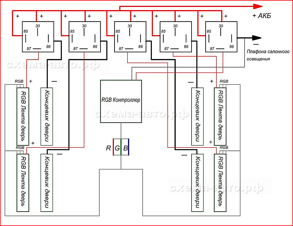 Подключить подсветку двери. ВАЗ 2110 подсветка ног схема. Схема подключения подсветки дверных карт. Схема подключения подсветки двери Приора. Схема подключения РГБ подсветки в авто.