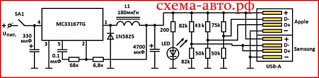 Схема usb зарядки в автомобиле