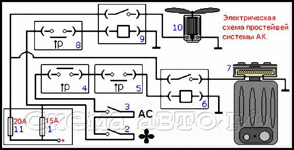 Электрическая схема автомобильного кондиционера