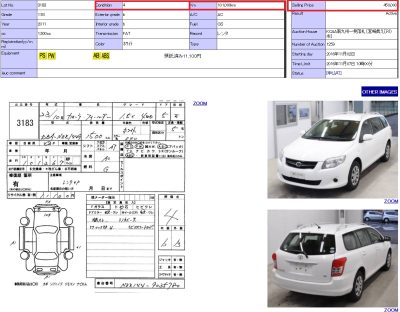 Статистика авто с аукционов Японии